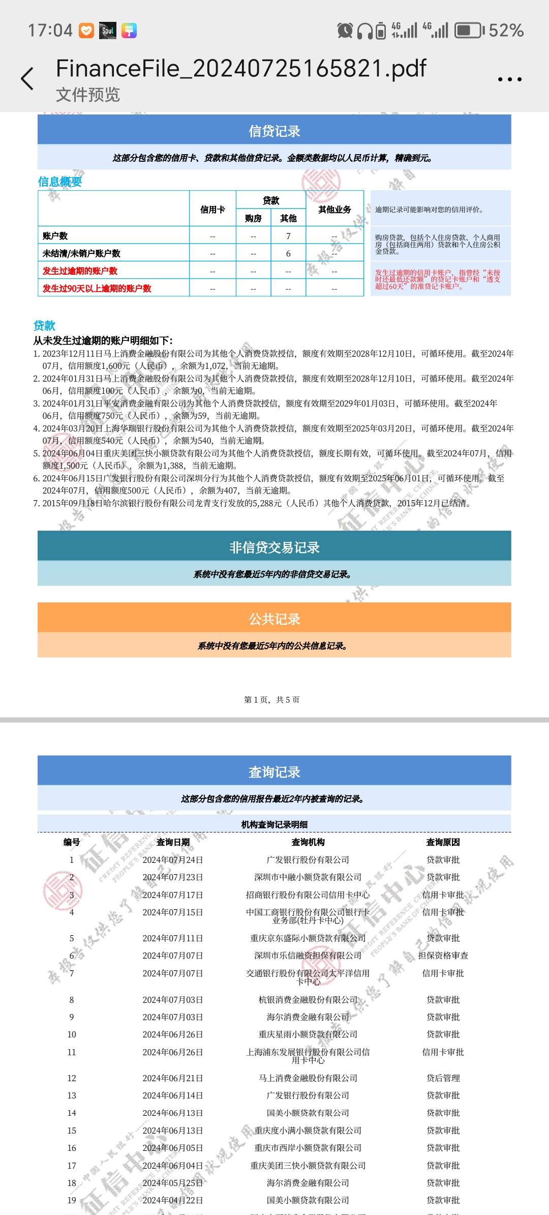 交行信用卡昨晚申请的，刚刚来了个电话回访，问我查征信查了两次，网贷点了30多次是为59 / 作者:尘封的记忆ab / 