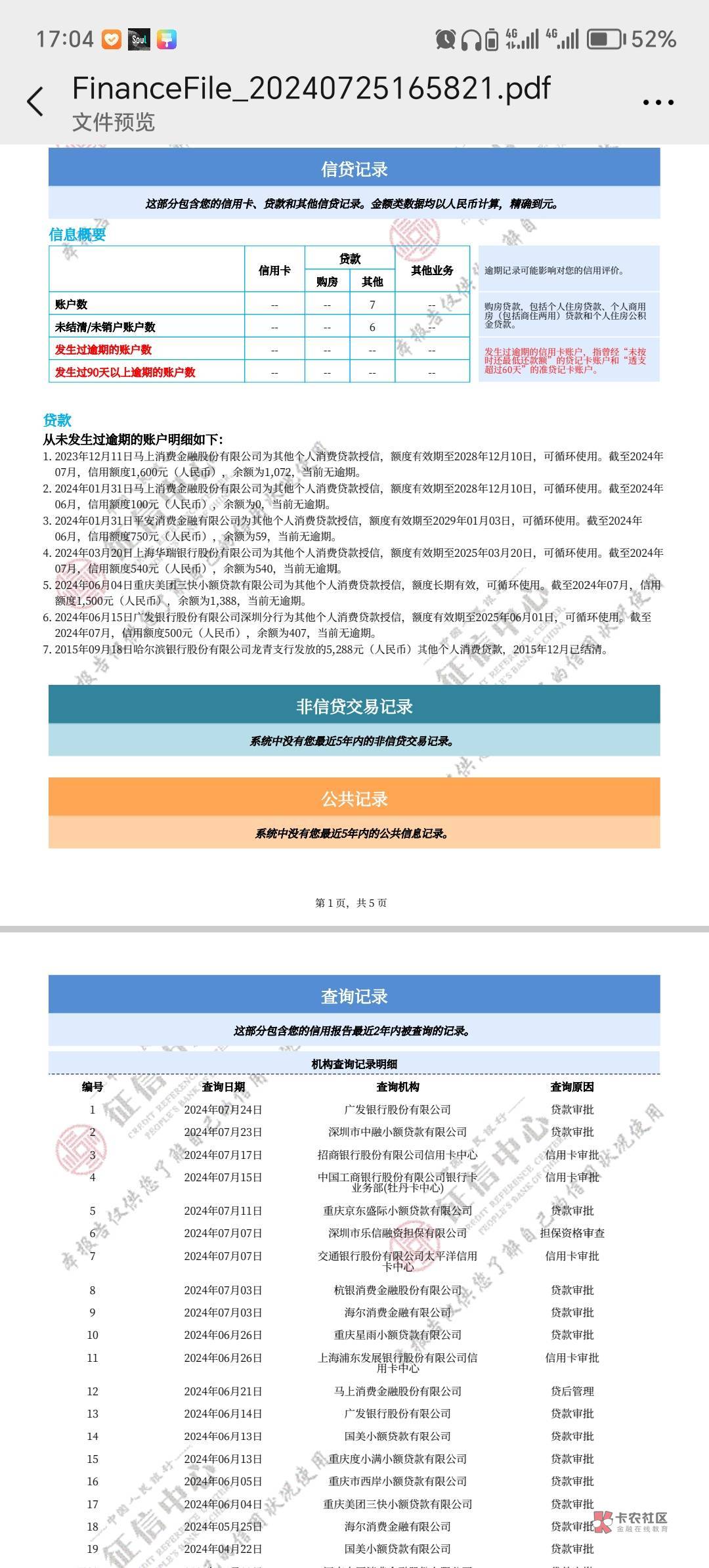 交行信用卡昨晚申请的，刚刚来了个电话回访，问我查征信查了两次，网贷点了30多次是为2 / 作者:尘封的记忆ab / 