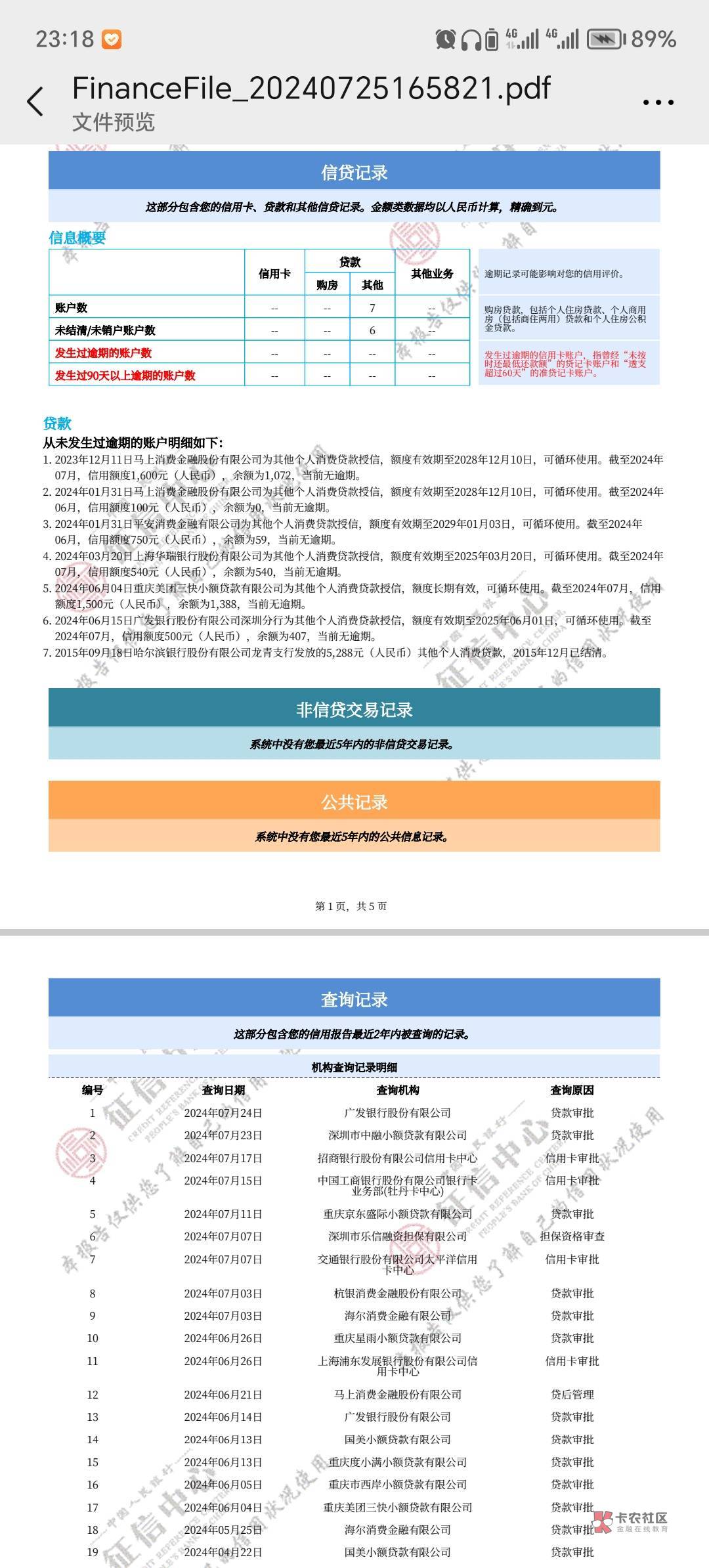 什么样的信用卡好申请呢？不用面签的。征信大花，从来没用过信用卡，有大佬指导一下吗97 / 作者:尘封的记忆ab / 