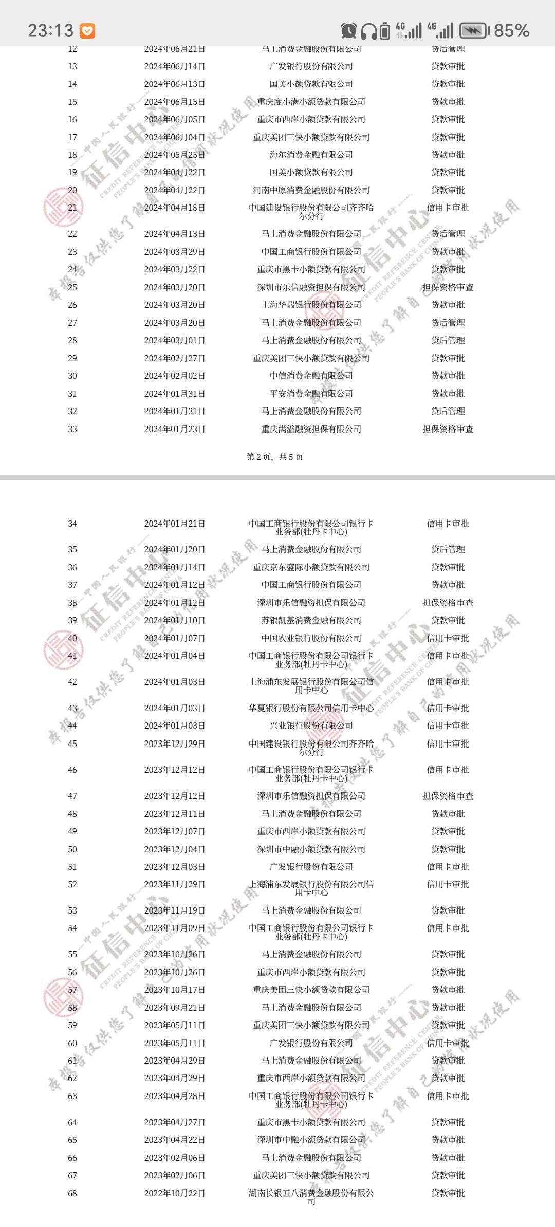 交行信用卡昨晚申请的，刚刚来了个电话回访，问我查征信查了两次，网贷点了30多次是为80 / 作者:尘封的记忆ab / 