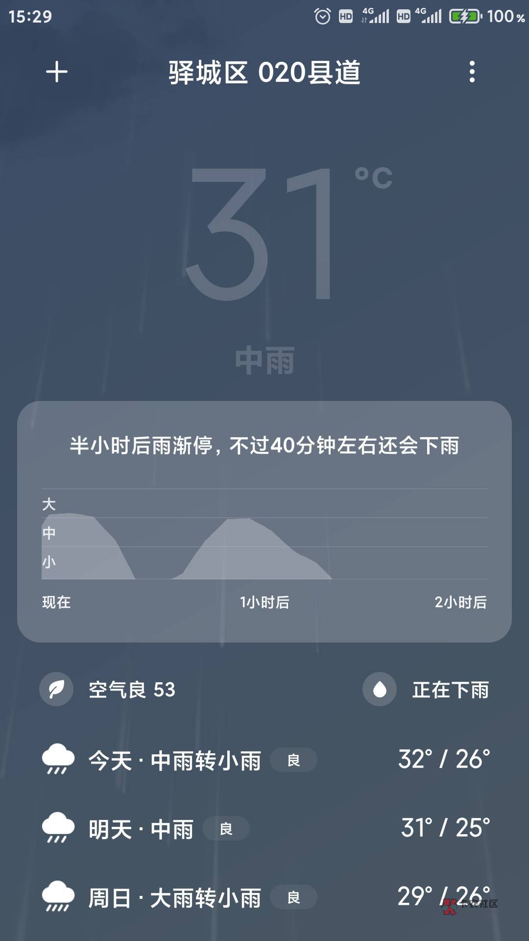 狂风暴雨真的凉爽啊

23 / 作者:月之光芒 / 