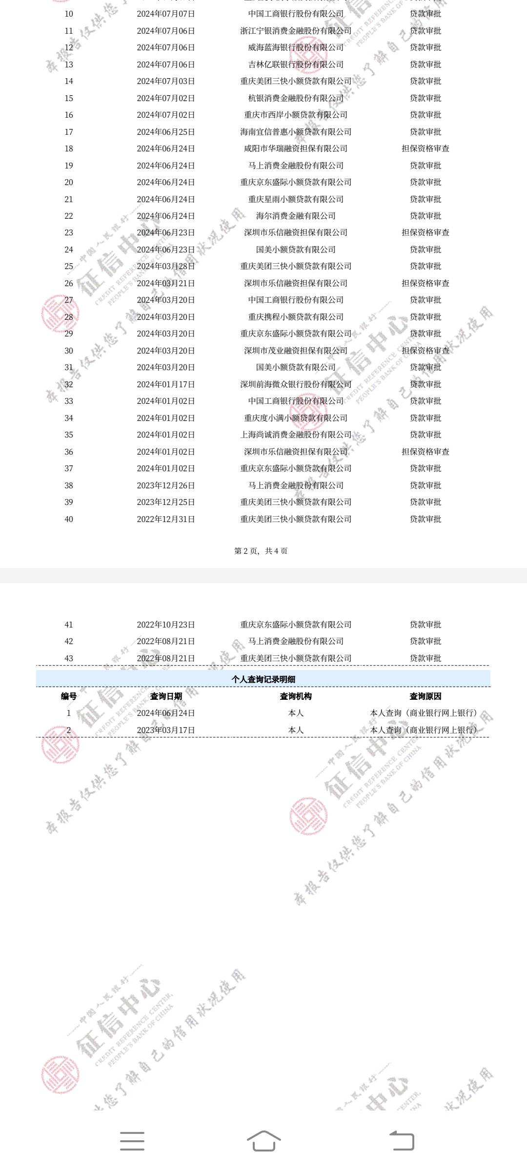 老哥们帮看看这个征信能办下来哪个哪个行的信用卡，


96 / 作者:天上情 / 