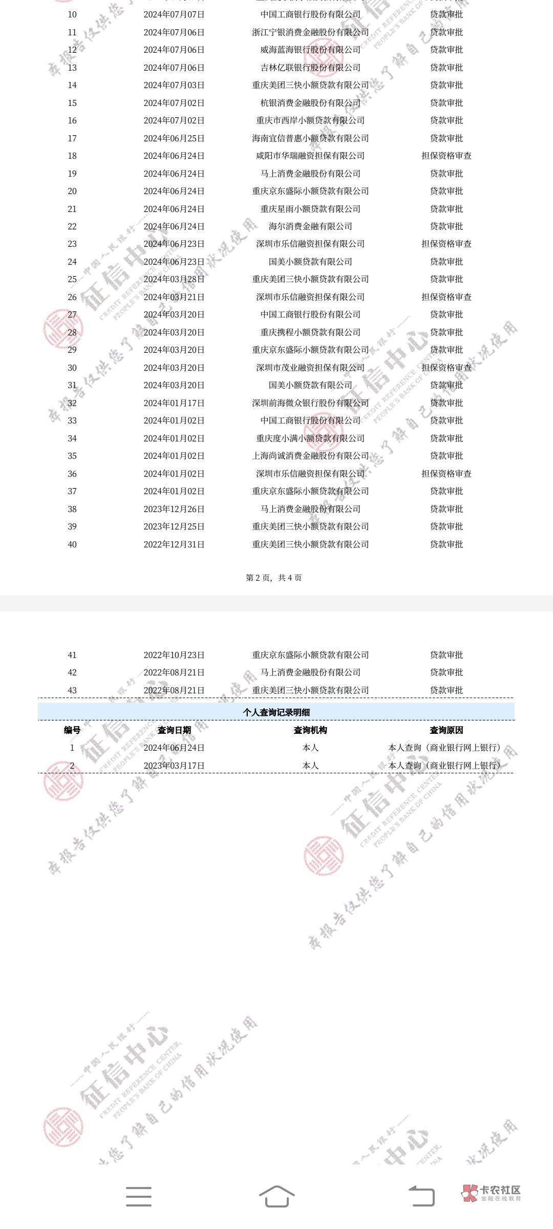 老哥们帮看看这个征信能办下来哪个哪个行的信用卡，


3 / 作者:天上情 / 