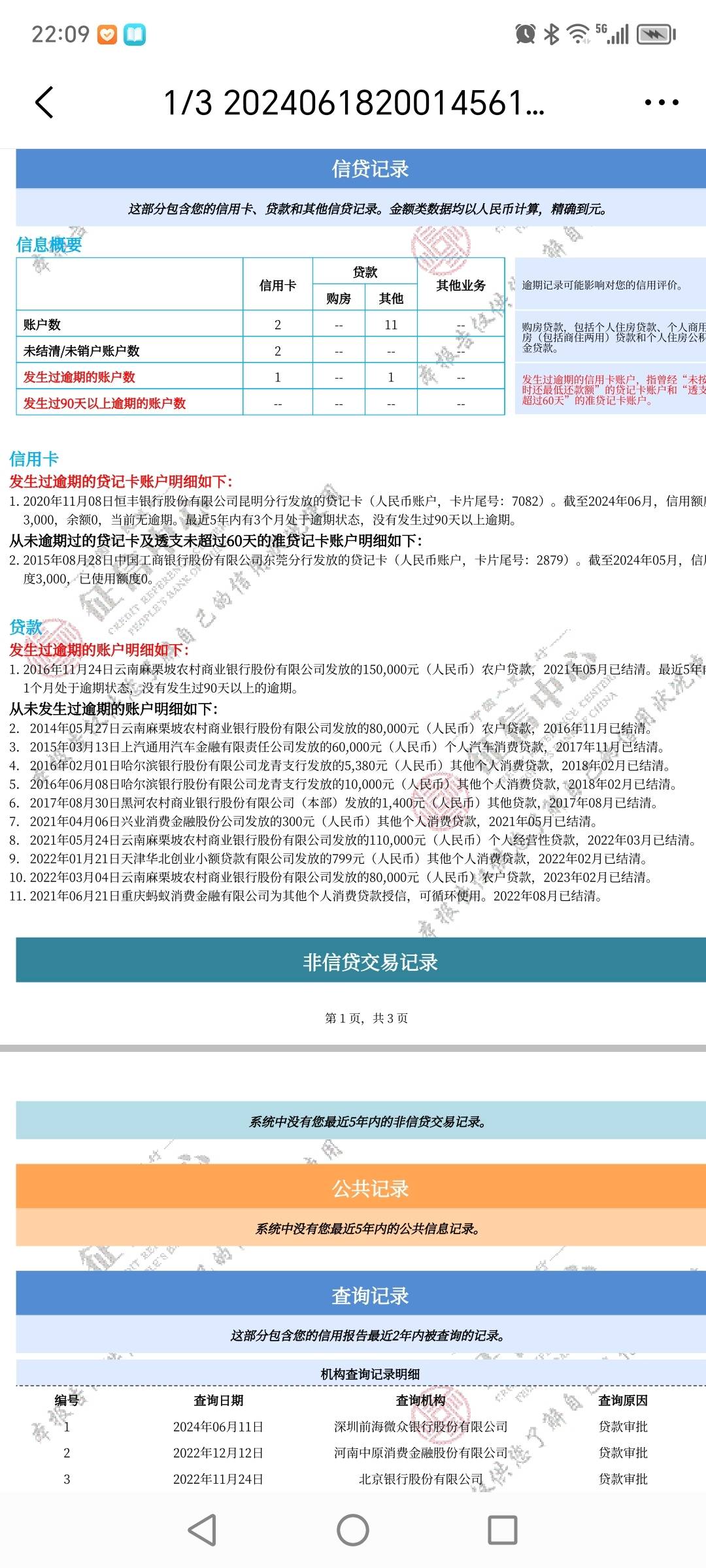 我这征信咋样之前捷信逾期啥的记录都没了月初去信用社办不下来去村镇银行找人下了2w其93 / 作者:螺丝道人 / 