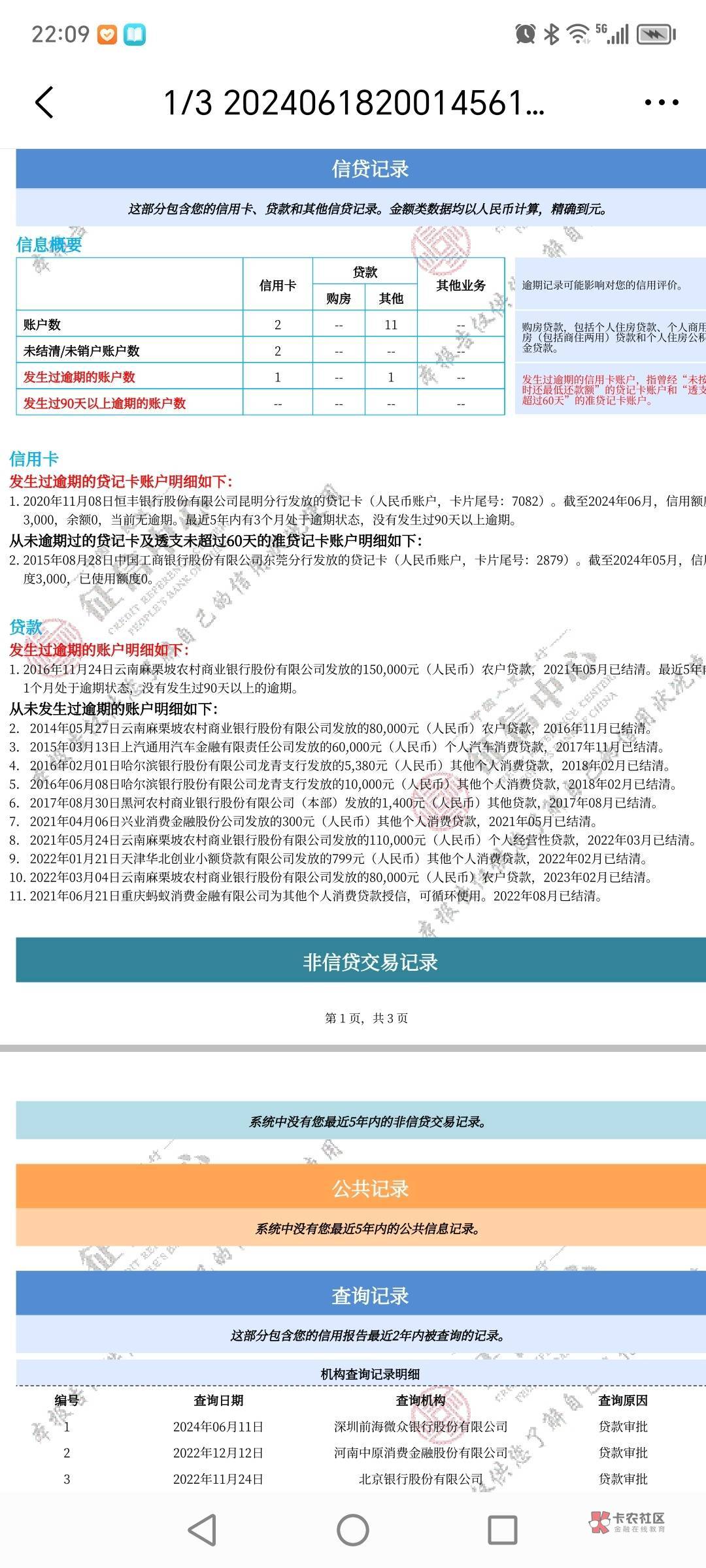 我这征信咋样之前捷信逾期啥的记录都没了月初去信用社办不下来去村镇银行找人下了2w其54 / 作者:螺丝道人 / 