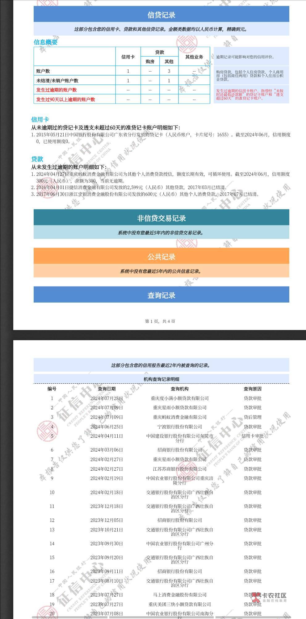 老哥们还有救吗，记录三十多条

34 / 作者:午安安 / 