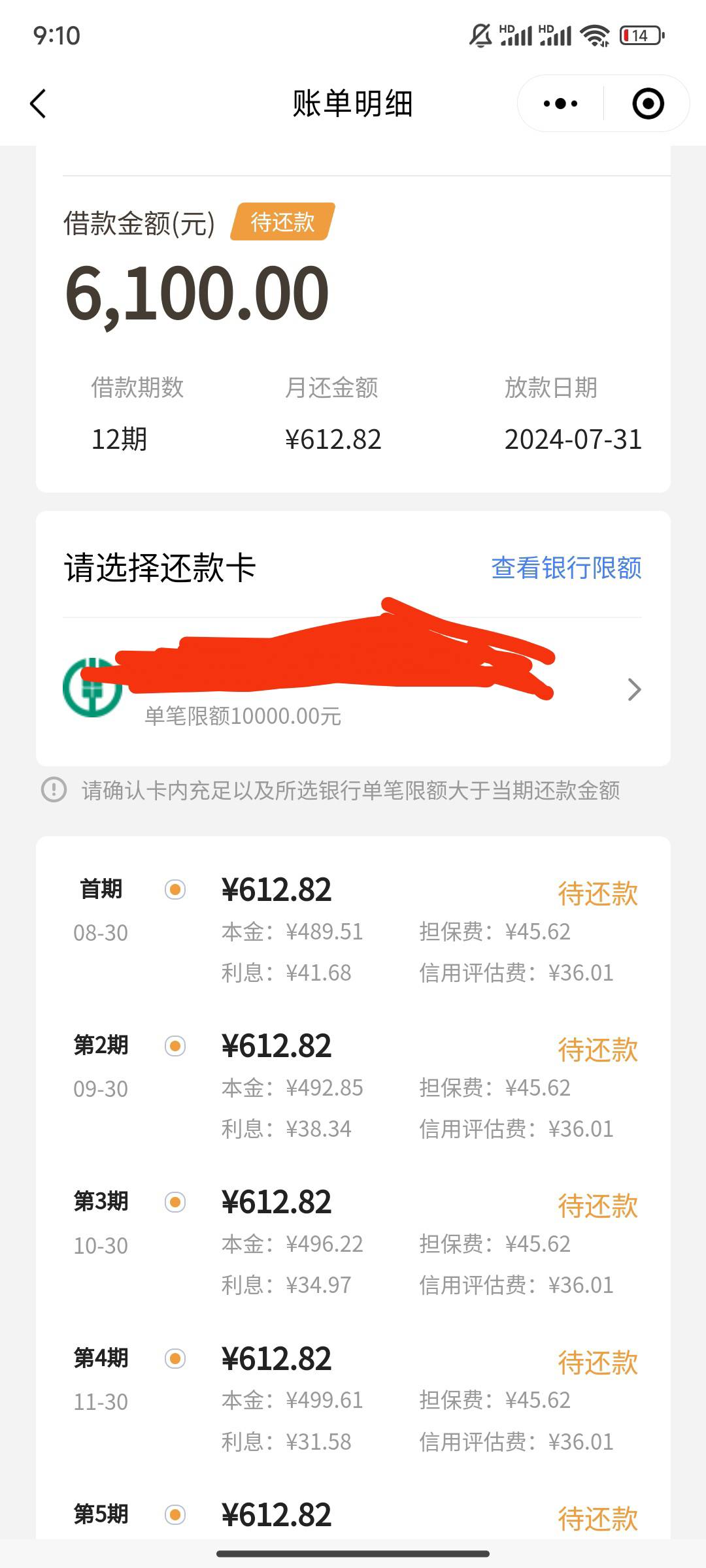 京粒贷下款6100，这次下款真的一波三折，之前账单还了5期，一直不让复借，一点一个月56 / 作者:李李2019 / 