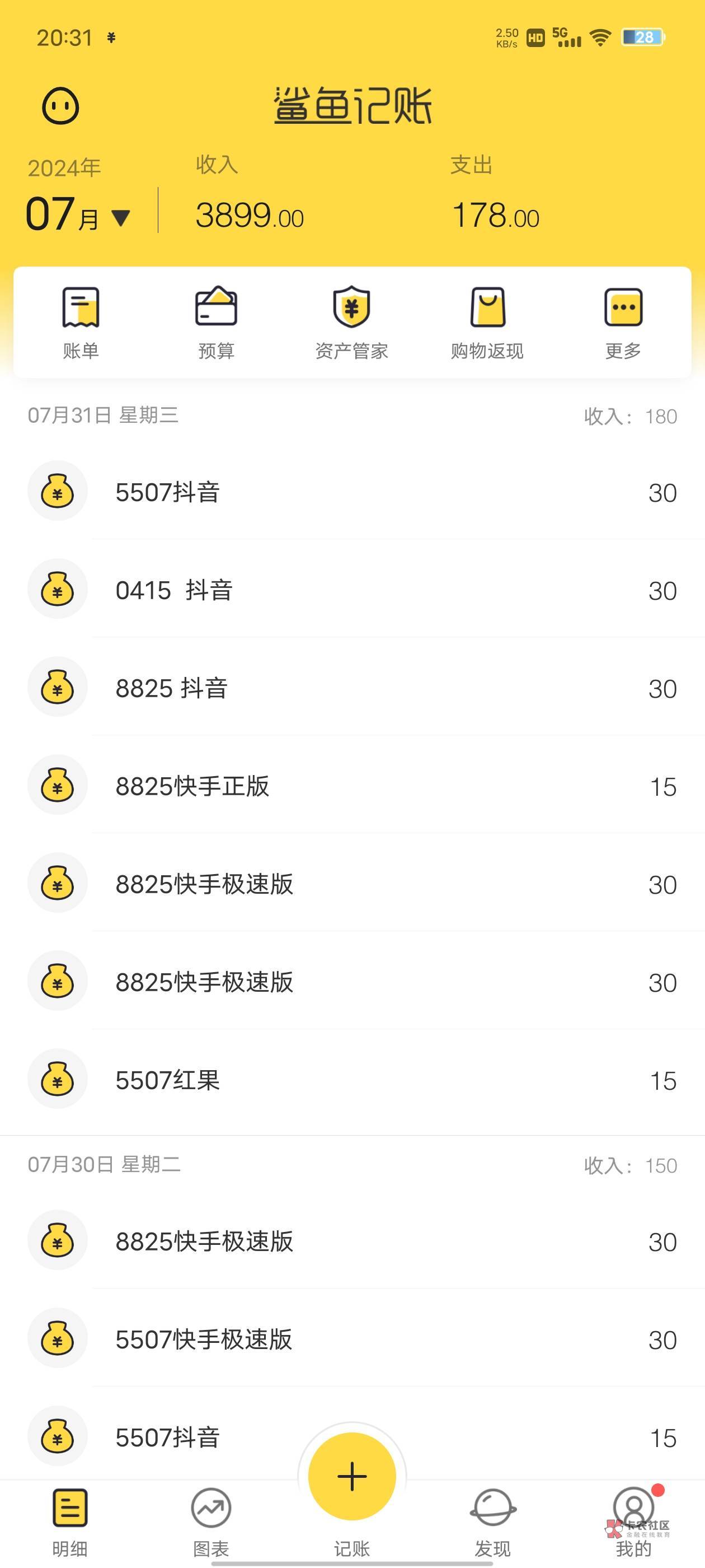 7月最后一天结束了   广子3600  宽带300  跟上班肯定比不了  按申请毛来说  还可以吧47 / 作者:过客315 / 