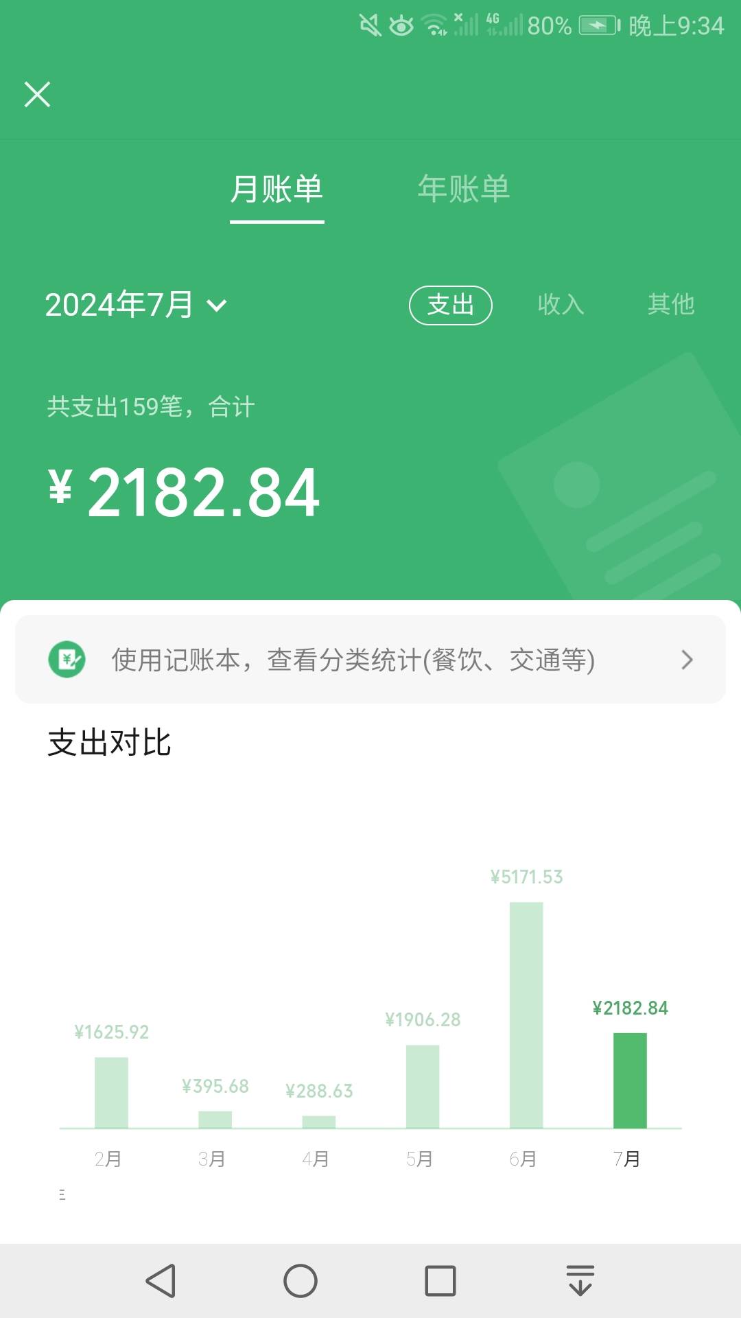 在深圳躺平一个月的详细收入支出，其中吃饭抽烟上网一共花了1890.5，房租387，话费3059 / 作者:凌虞了 / 