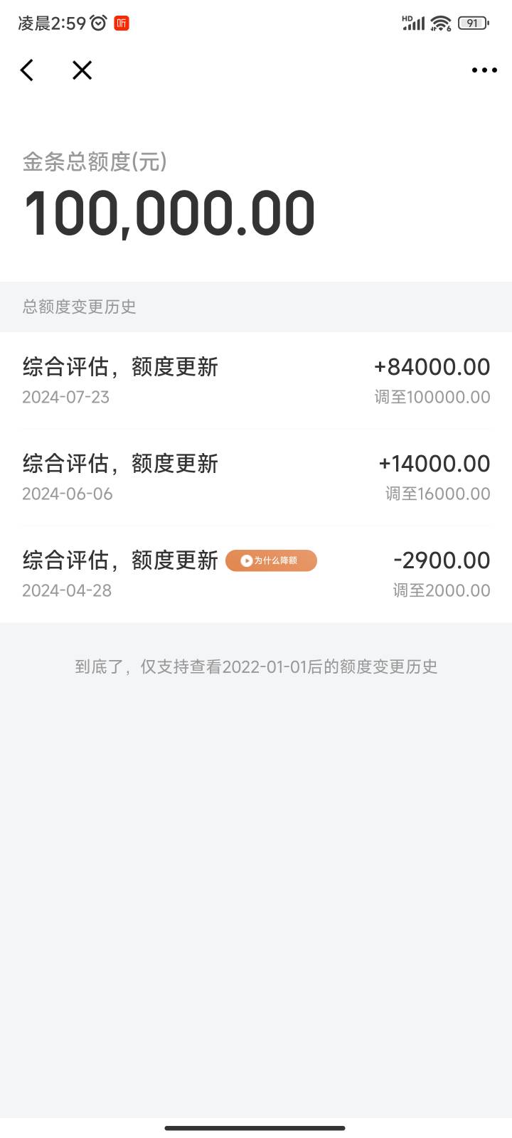 真稳，看最近很多人说提升额度提不出来，试了下可以啊，



0 / 作者:一个领域的主宰 / 