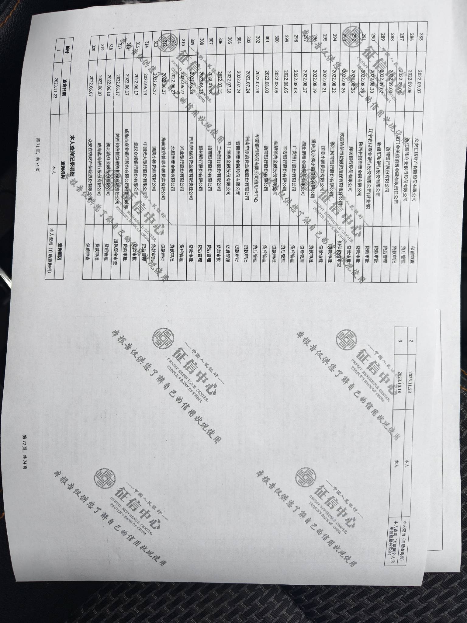 YQG下款通过了，我负债50万，查询乱，征信有逾期，当前逾...90 / 作者:蒋小良 / 