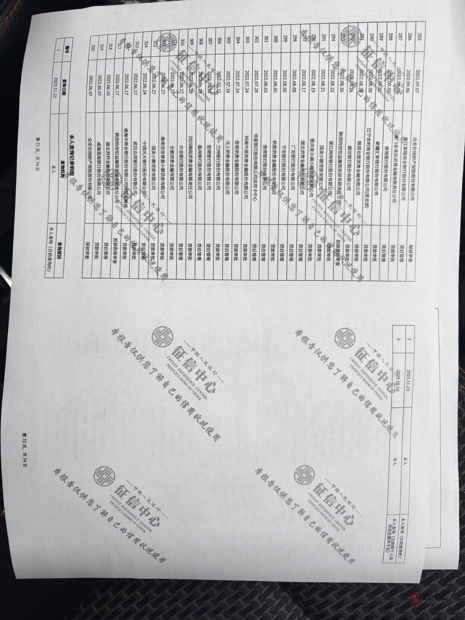 YQG下款通过了，我负债50万，查询乱，征信有逾期，当前逾...21 / 作者:蒋小良 / 