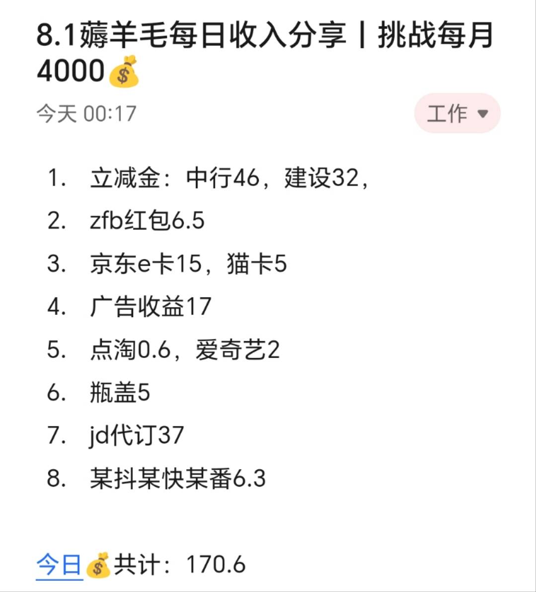 8.1薅羊毛每日收入分享丨挑战每月4000​​​​
​
​今天是8月开头第一天，赚了170+，85 / 作者:张白天 / 