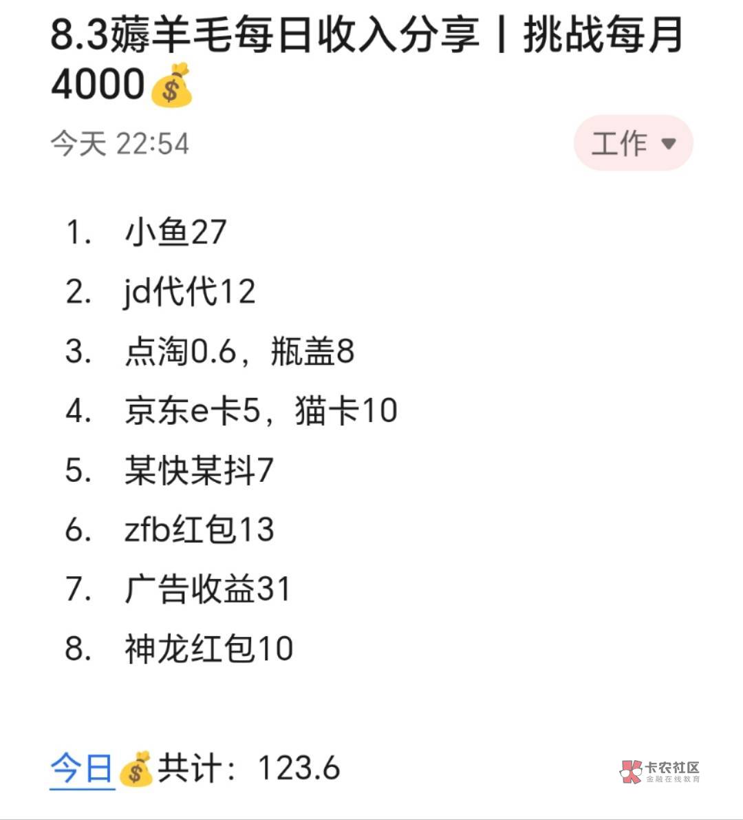 8.3薅羊毛每日收入分享丨挑战每月4000​​​​
​
​今天赚了120+，近期心情有点压抑65 / 作者:张白天 / 