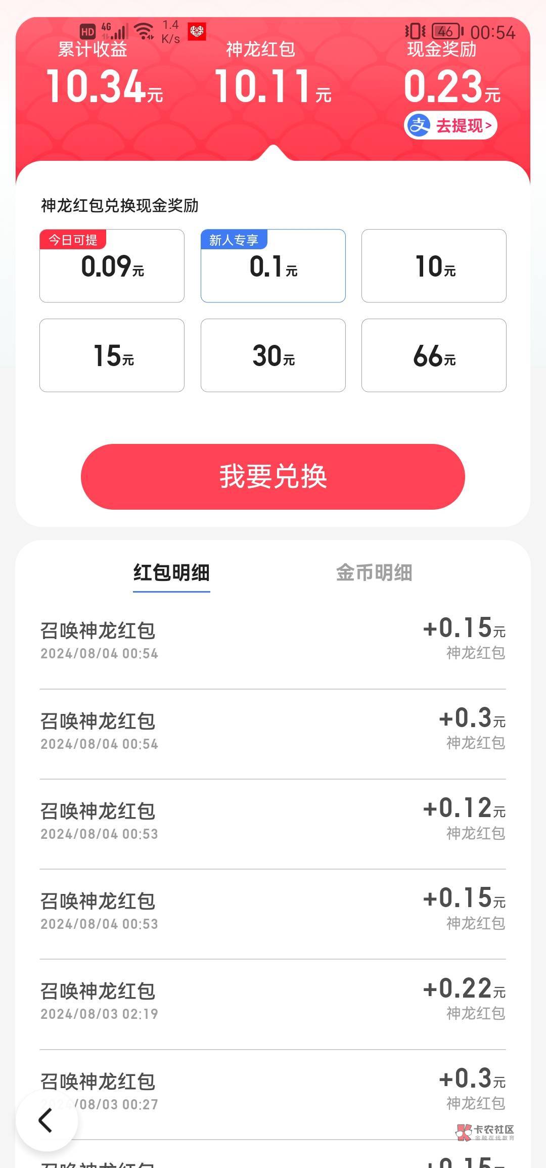 前两天就9.6了，听很多老哥说第三天基本都是0.01，还好我这第三天没来0.01，先拿下了
36 / 作者:panghu / 