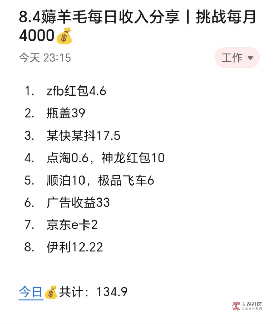 8.4薅羊毛每日收入分享丨挑战每月4000​​​​
​
​今天赚了将近135，原本看似枯燥无65 / 作者:张白天 / 