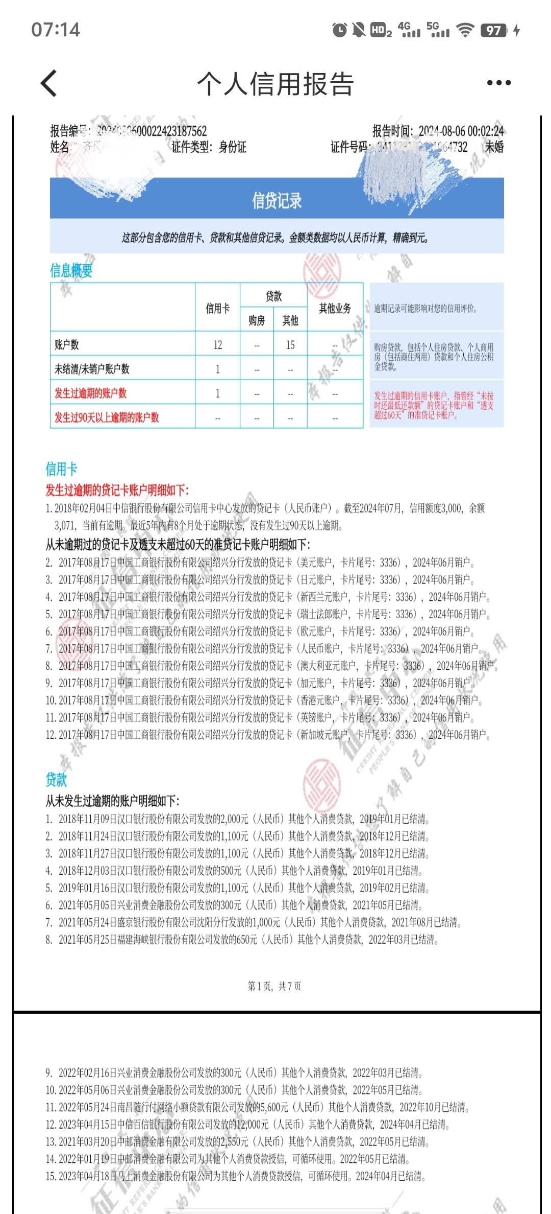 我去，真的有，征信当逾，都下了


91 / 作者:扎巴头 / 