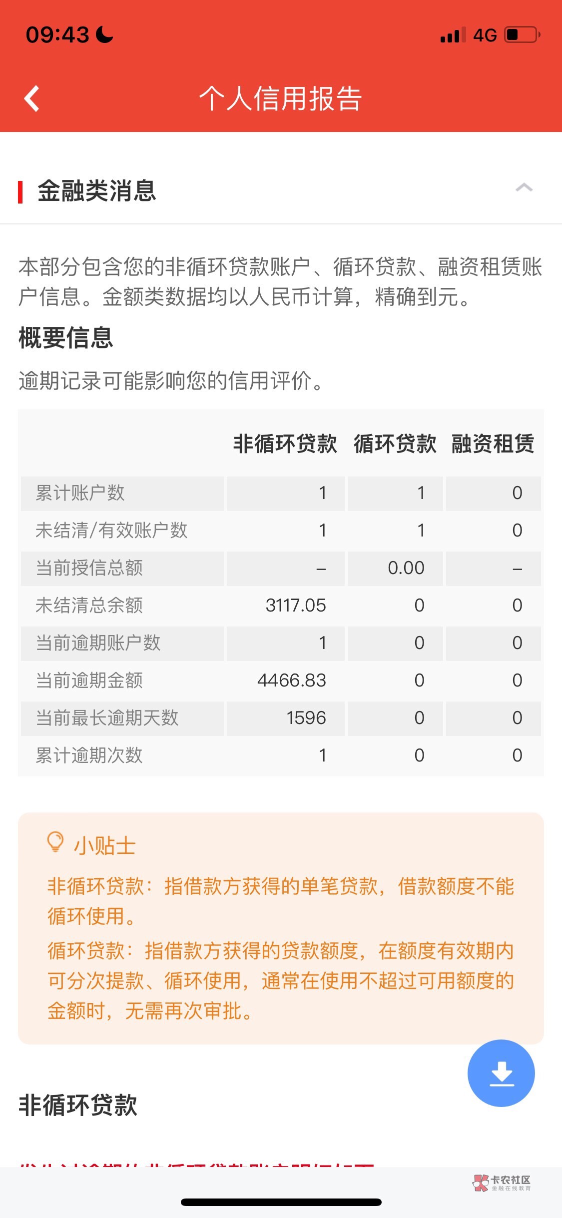 真的很lj吗 6年就下一个薪朋友 百行逾期 是不是完了



39 / 作者:印乘y / 