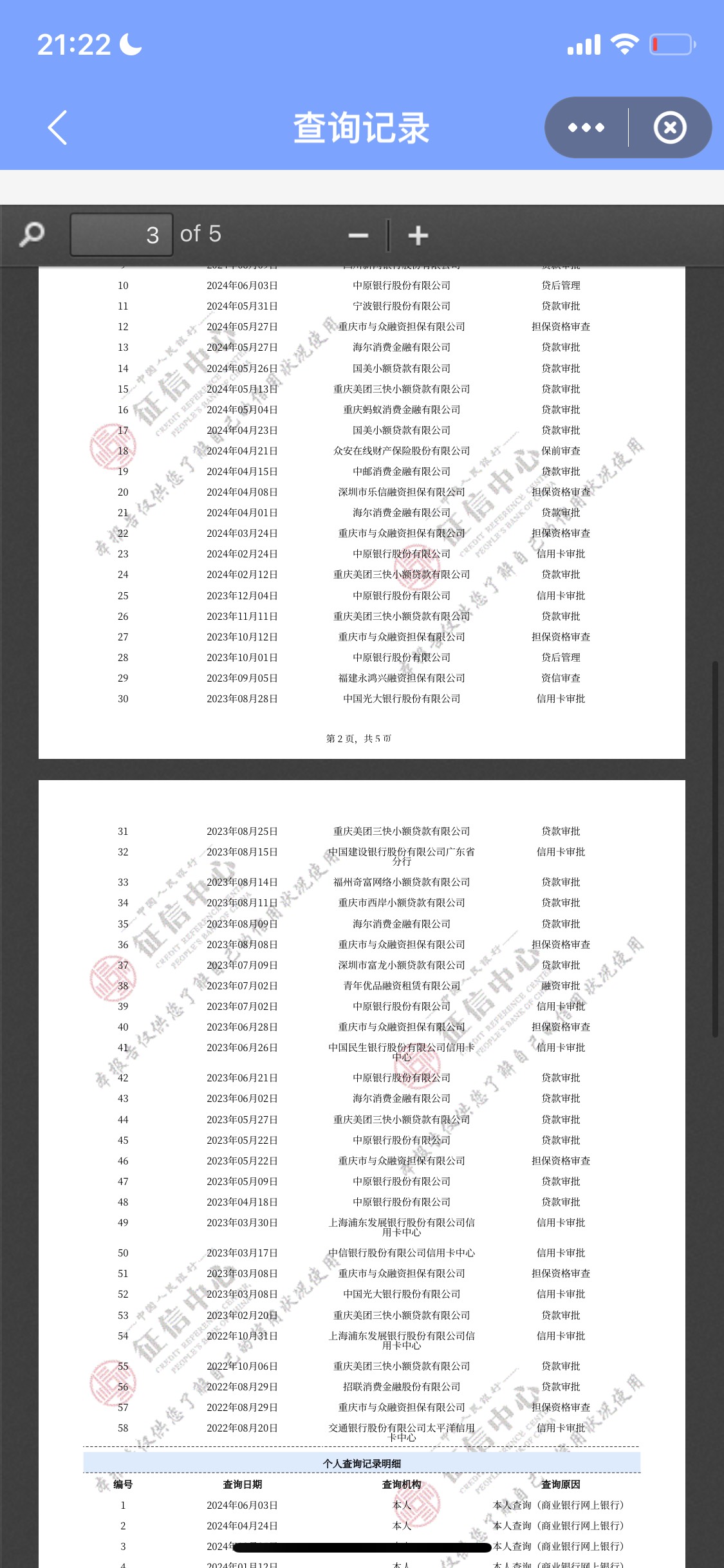 我这是黑还是黑 五年就一个薪朋友500 百行有。  有懂哥吗 咋整 都秒拒





21 / 作者:印乘y / 