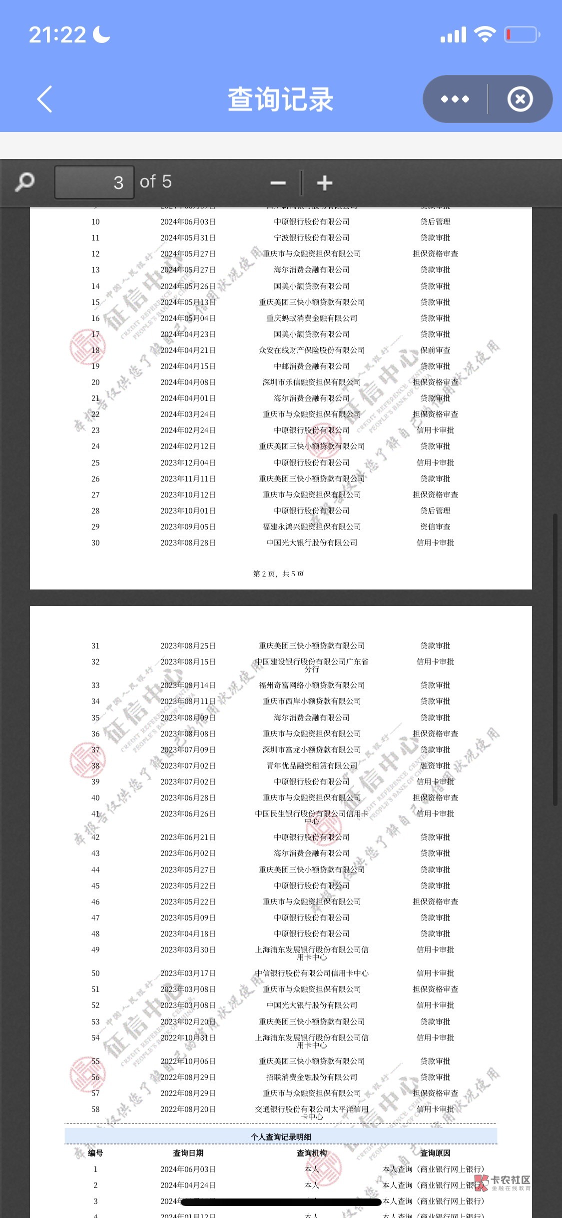 我这是黑还是黑 五年就一个薪朋友500 百行有。  有懂哥吗 咋整 都秒拒





76 / 作者:印乘y / 