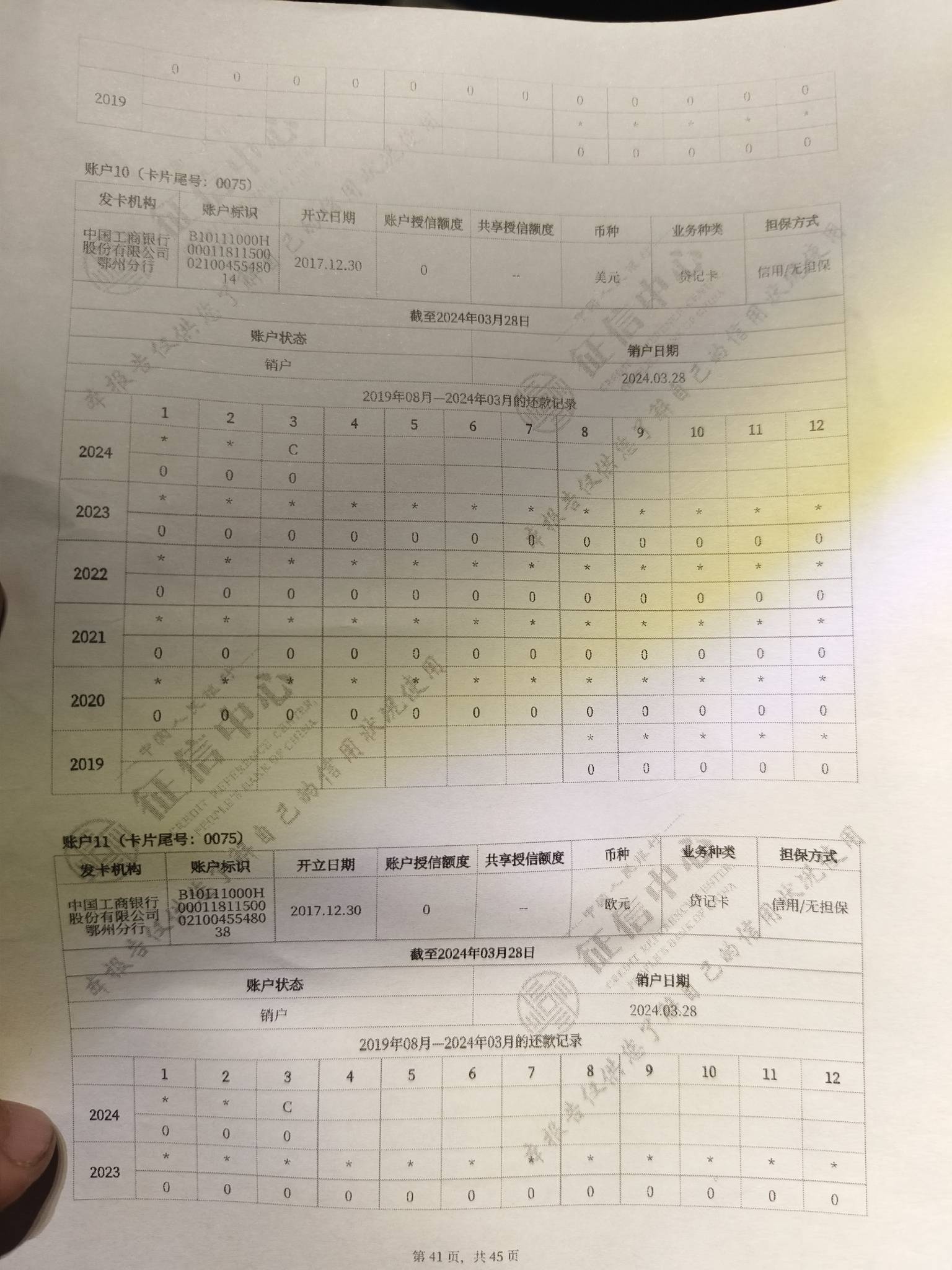 兄弟们咨询个事情啊，我工商信用卡2023年3月份逾期9900多到现在一直没还，我去银行显96 / 作者:人生_ / 