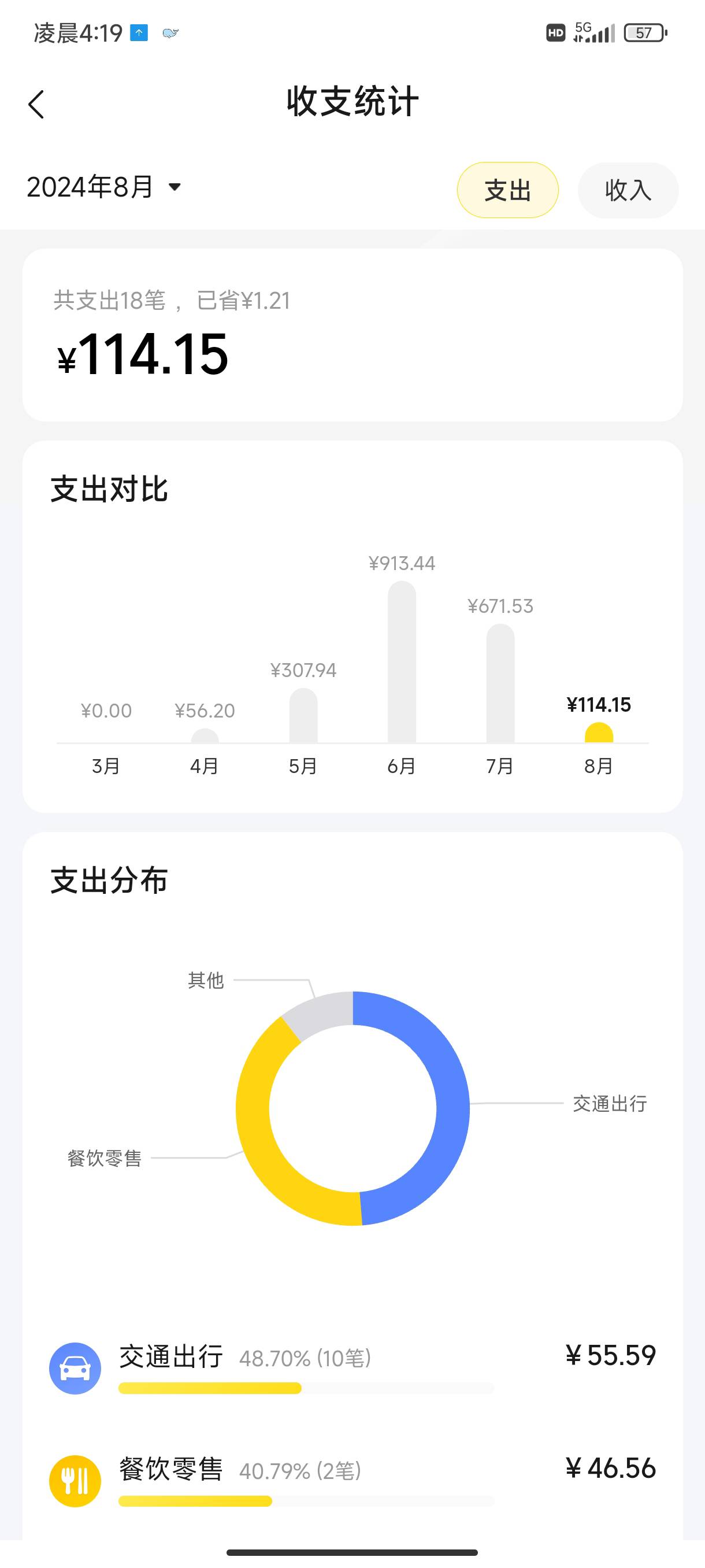 美团杀熟吧，最近经常点外卖，买了10多次都是100-11     100-12

16 / 作者:画诗集 / 