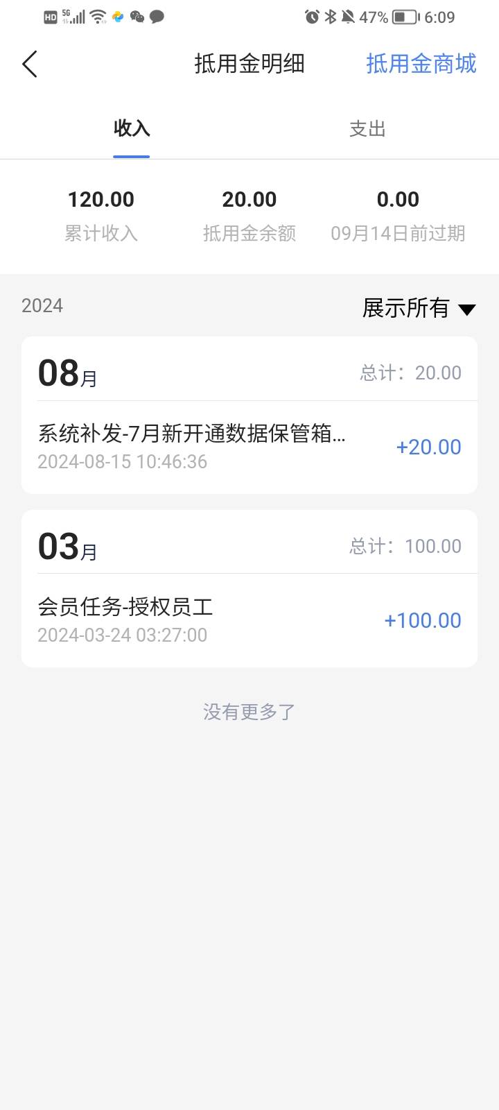 微众企业之前使用保管箱，随便传了几张图，六七月补发了200低佣金，秒换100京东卡，美0 / 作者:考核期末 / 