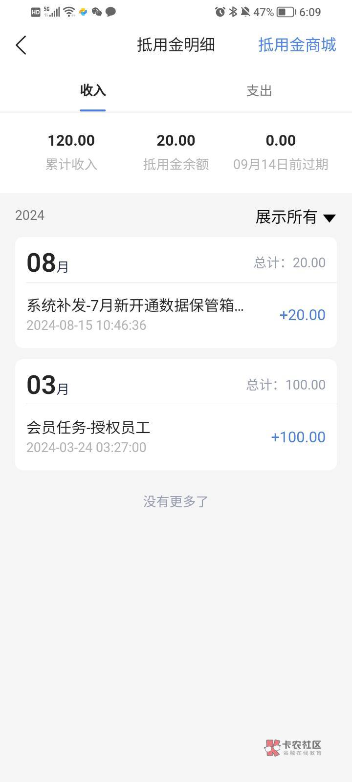 微众企业之前使用保管箱，随便传了几张图，六七月补发了200低佣金，秒换100京东卡，美57 / 作者:考核期末 / 