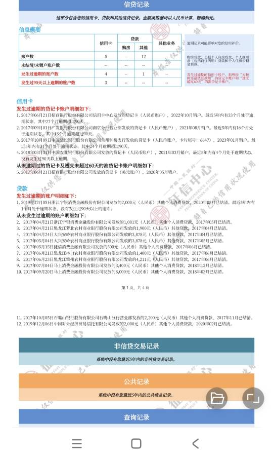 美团第一次出额度有希望过吗5K
我征信有3张信用卡 连三累六信用卡十几个月 22年10月左72 / 作者:鲫鱼豆腐汤 / 