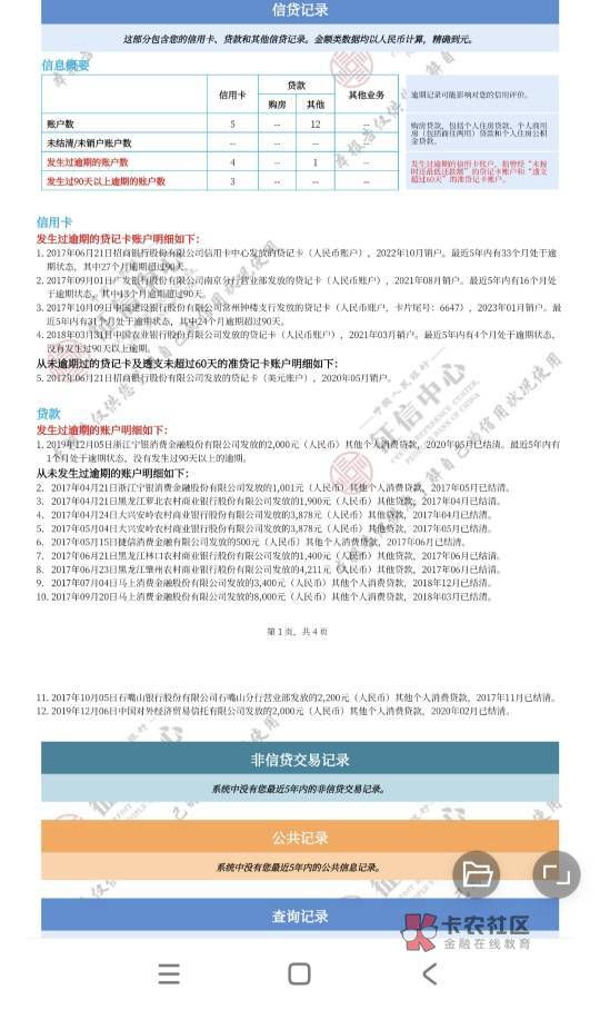 美团第一次出额度有希望过吗5K
我征信有3张信用卡 连三累六信用卡十几个月 22年10月左97 / 作者:鲫鱼豆腐汤 / 