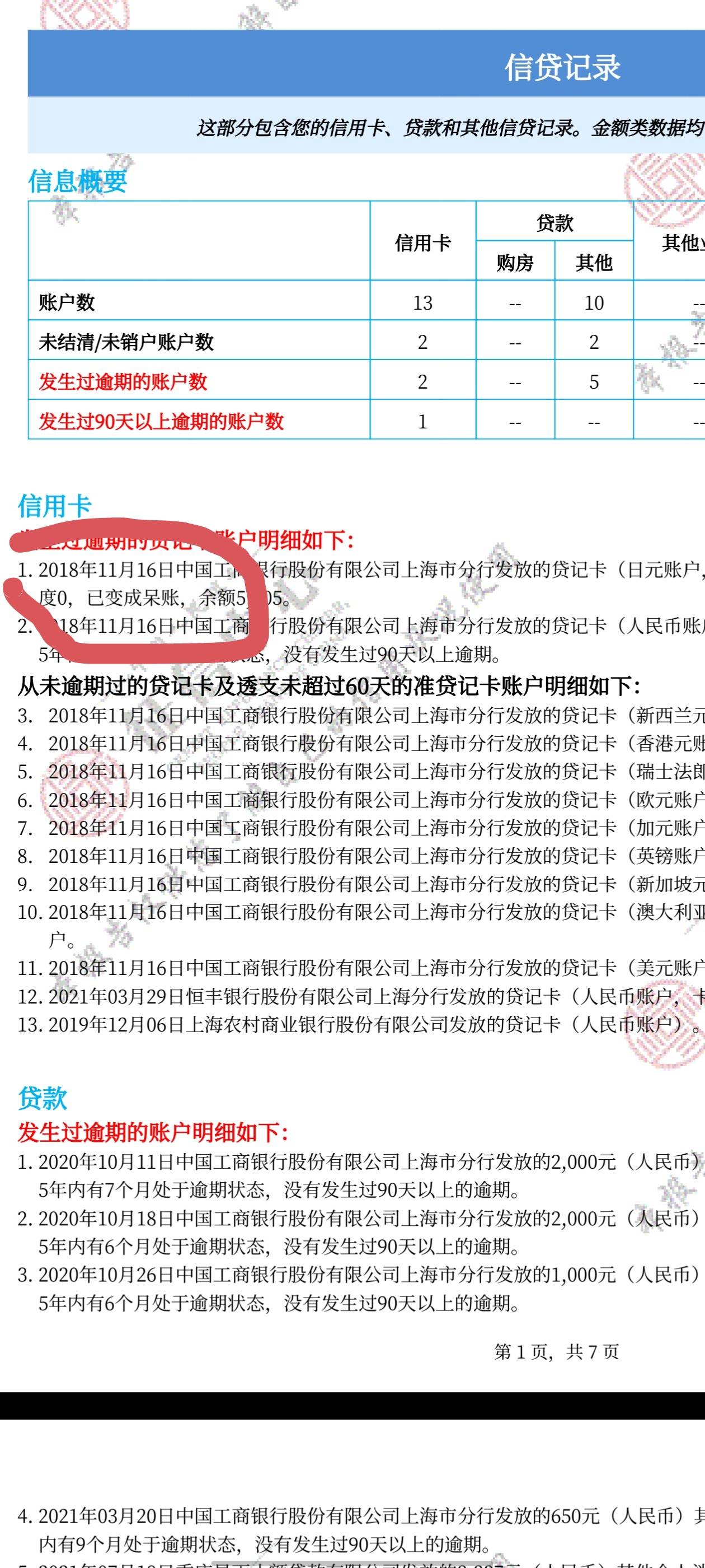 征信呆账，易得花成功下款8000
半夜12点左右，申请融360申请的易得花，申请就显示不符59 / 作者:北极以北丶 / 