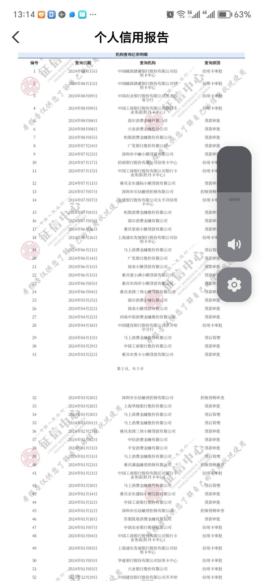 臻有钱下款了，前后不到 10 分钟 短信申请了一下 老哥们 ...58 / 作者:尘封的记忆ab / 