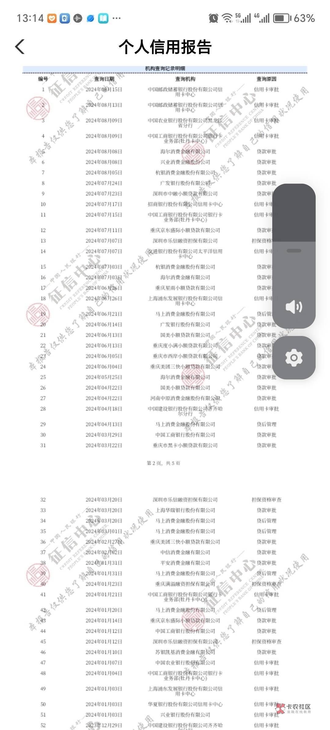 臻有钱下款了，前后不到 10 分钟 短信申请了一下 老哥们 ...85 / 作者:尘封的记忆ab / 