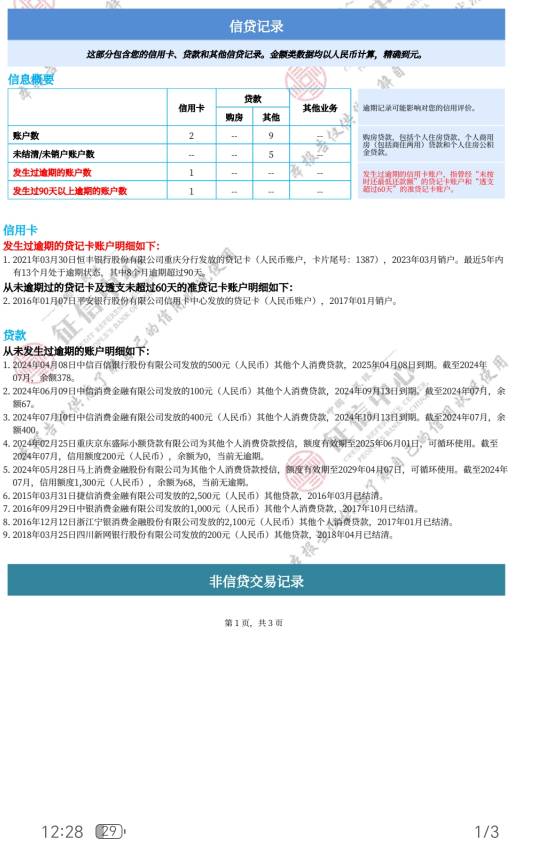 信用飞下款了，救我狗命。20号还款，支付宝就剩10快，昨...91 / 作者:人生难逢知己 / 