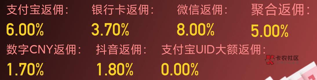 勾庄那些数币收款账号是哪里都，我都想做没路子哇
99 / 作者:明月亦月明 / 