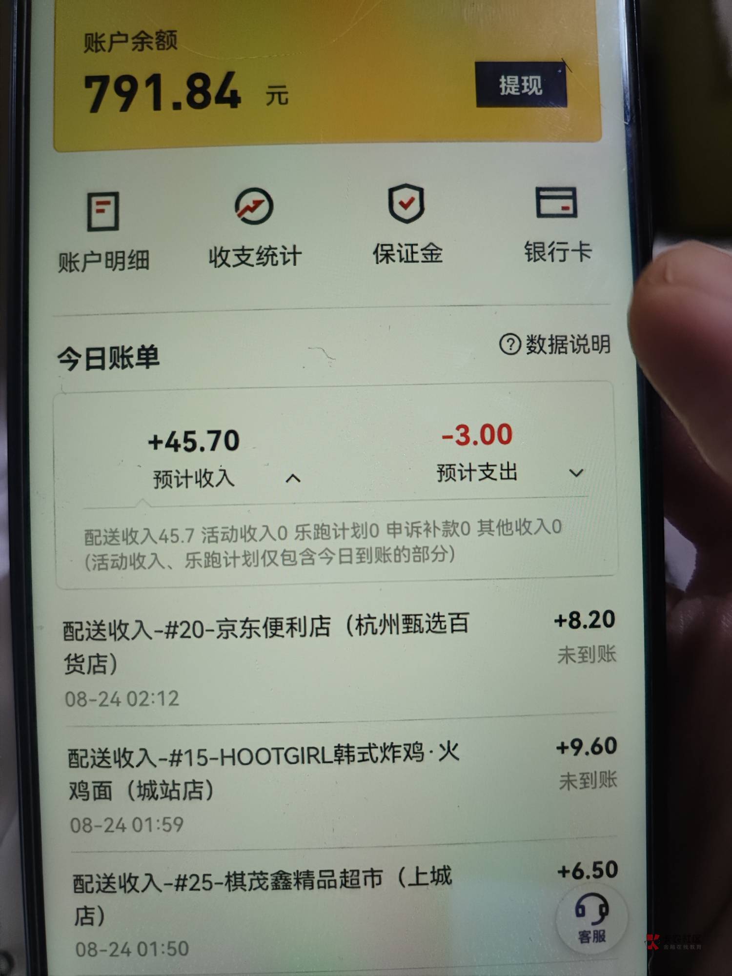 准备开工，每天最低收入两百美滋滋

74 / 作者:卡农第①帅 / 