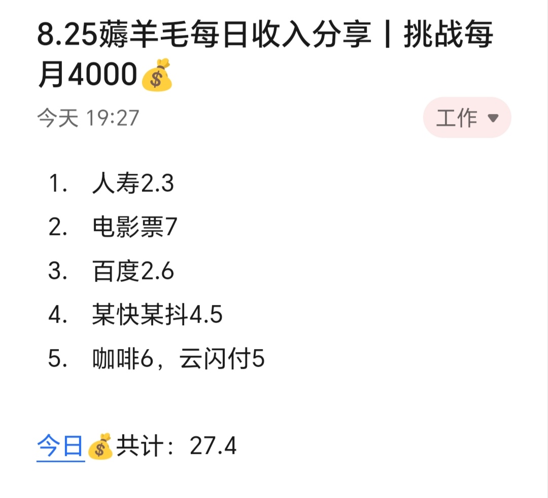 8.25薅羊毛每日收入分享丨挑战每月4000​​​​

今天只赚了27.4，好像薅羊毛也有双休16 / 作者:张白天 / 