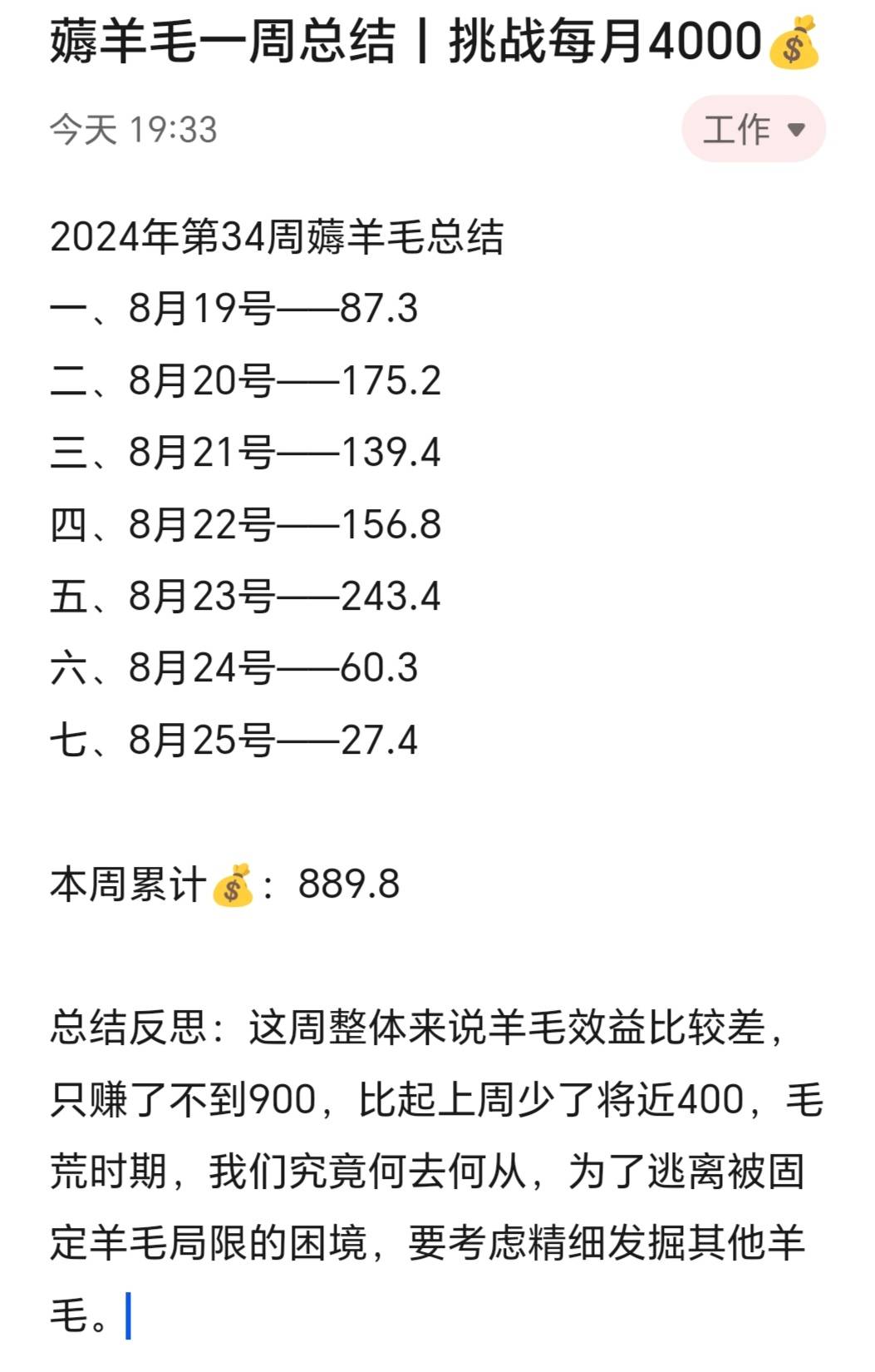 薅羊毛一周总结丨挑战每月4000

羊毛第34周总结，这周总共赚了889，如何发掘其他羊毛38 / 作者:张白天 / 