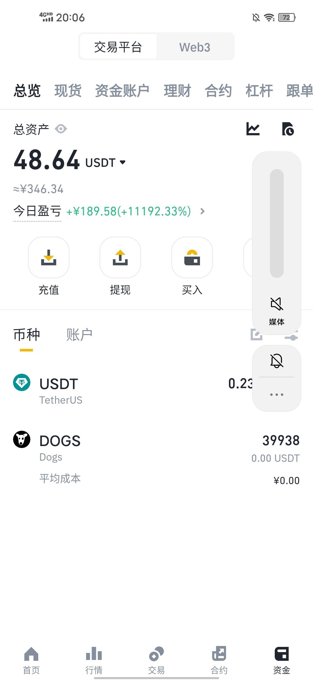 300到手，美滋滋当时别人发的时候没人重视吗，天天打卡签到就行

33 / 作者:炸鱼马铃薯 / 