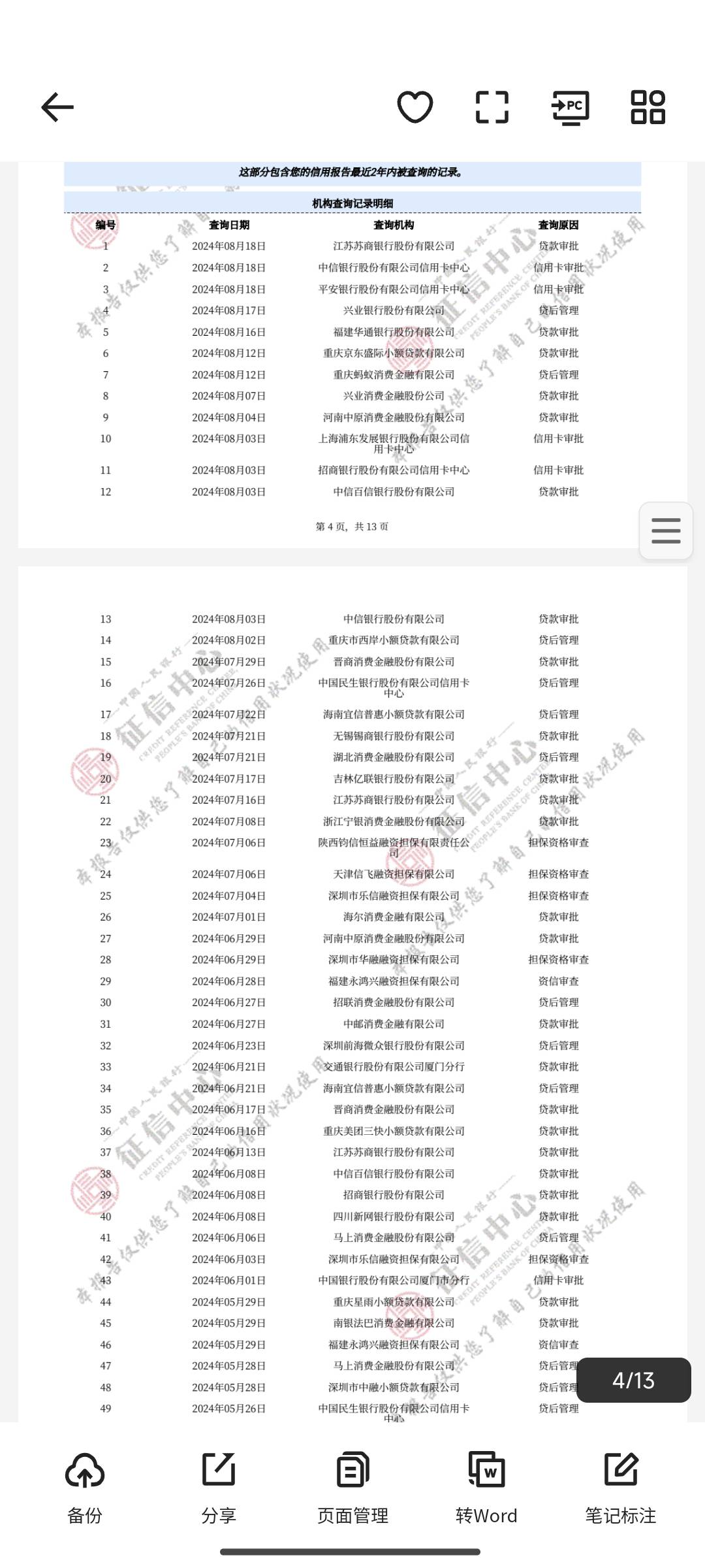 时隔一年，招联金融下款2000元

今天收到额度恢复，恢复的额度为8150元，借款8000秒拒95 / 作者:hjlh / 