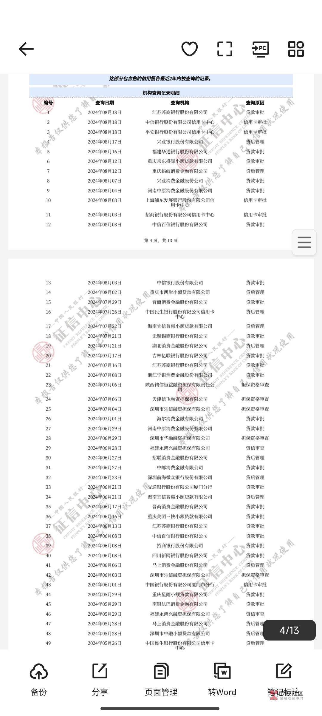 时隔一年，招联金融下款2000元

今天收到额度恢复，恢复的额度为8150元，借款8000秒拒19 / 作者:hjlh / 