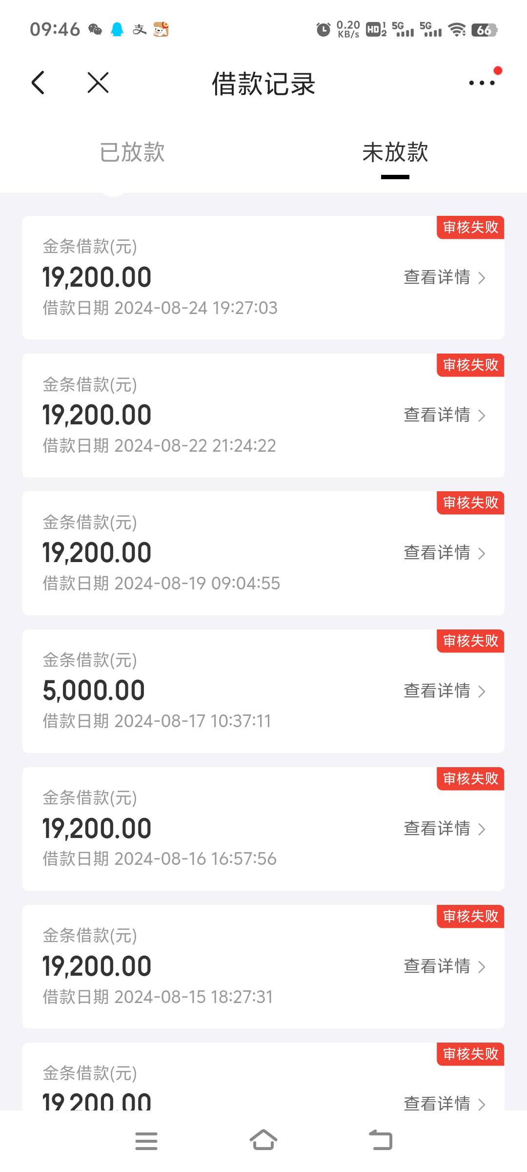 京东金条下款19300   之前借了一千再还 一个月之前京东大面积无脑提额到两万 一直失败19 / 作者:先天抽奖绝缘圣体 / 