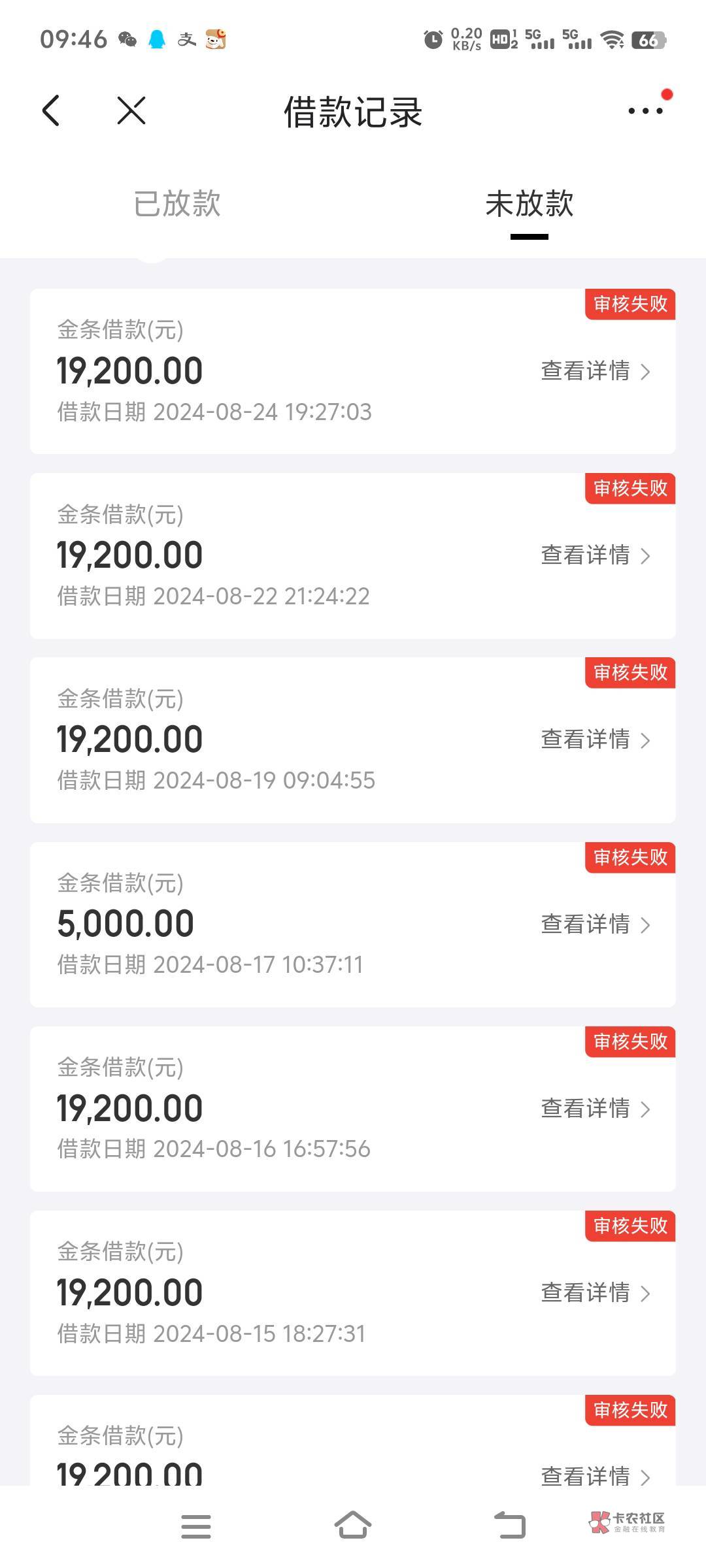 京东金条下款19300   之前借了一千再还 一个月之前京东大面积无脑提额到两万 一直失败28 / 作者:夜袭寡妇村123 / 