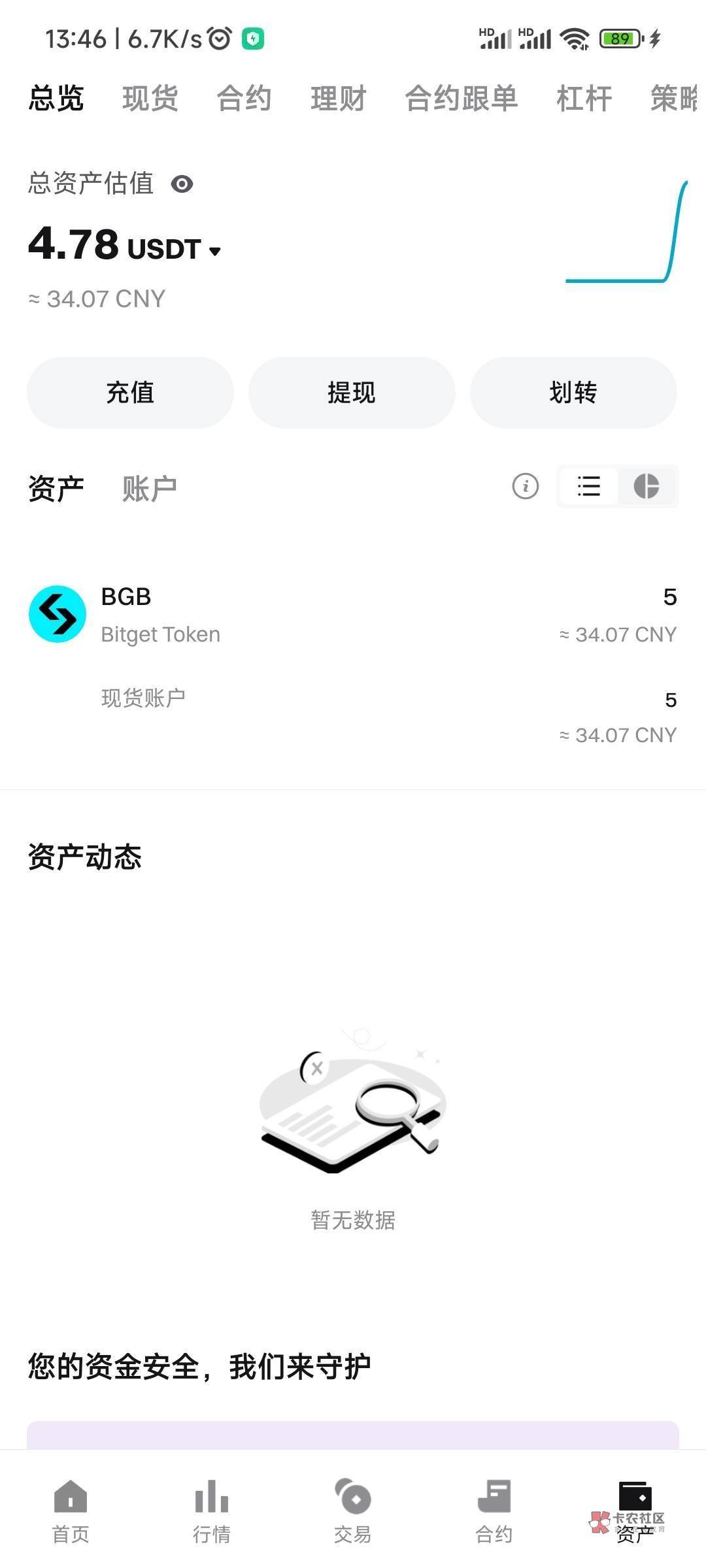bg30走鱼

83 / 作者:卡农CEO / 