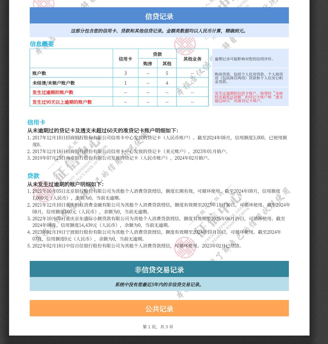 开启通知，第一时间掌握精彩内容！开启

 有没有懂看征信的老哥，帮我看看 我这个征信80 / 作者:十一烟云 / 