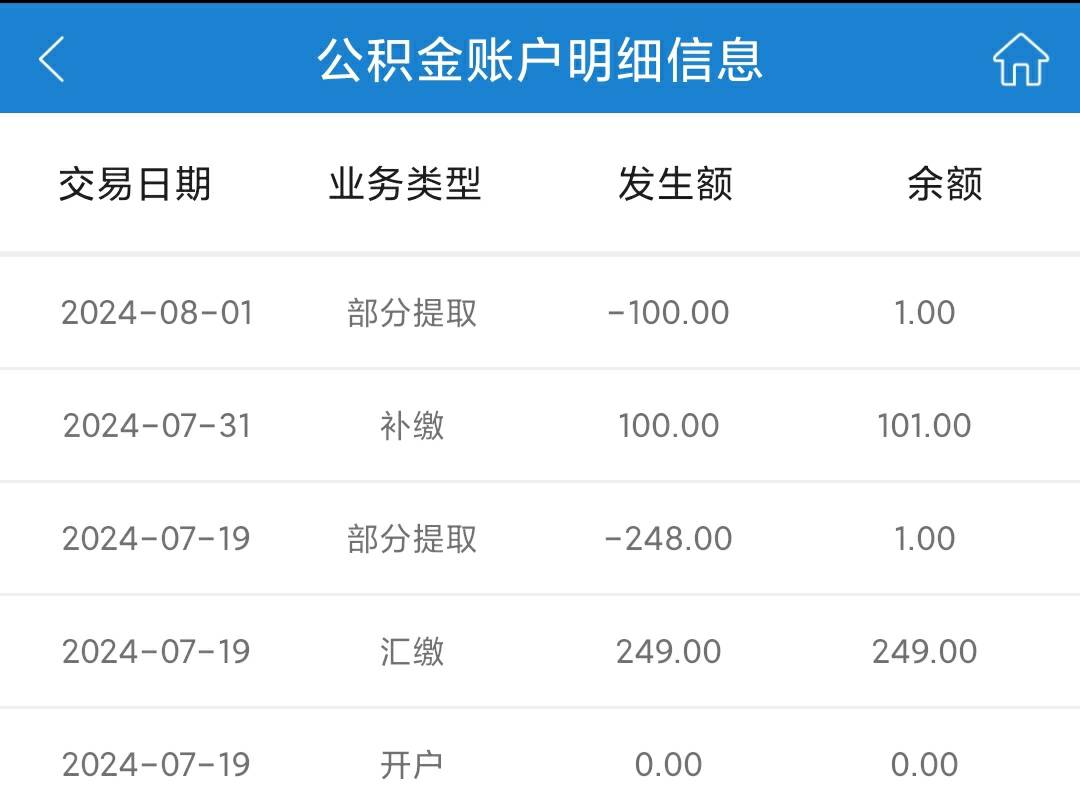 苏州公积金没做过的赶紧去。249本金，秒回248。月底最后一天送100进账户，提现秒到。98 / 作者:All起飞 / 