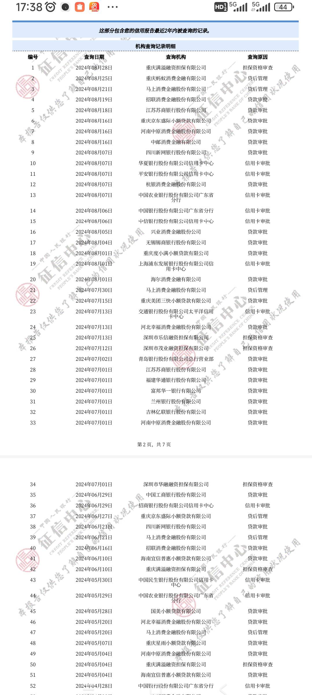 那个大佬帮看下，这样的信用报告还能申请信用卡吗？





37 / 作者:杨杨@ / 