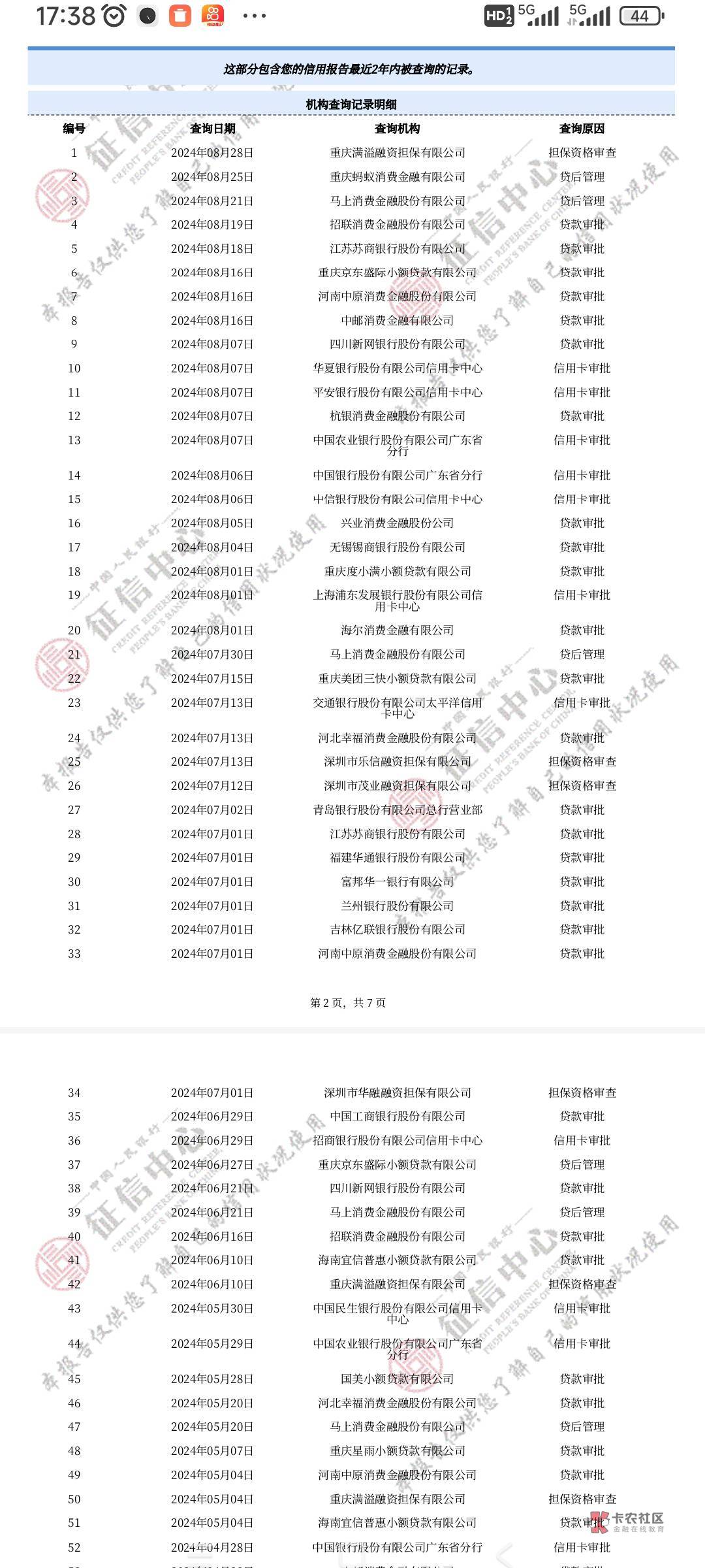 那个大佬帮看下，这样的信用报告还能申请信用卡吗？





95 / 作者:杨杨@ / 