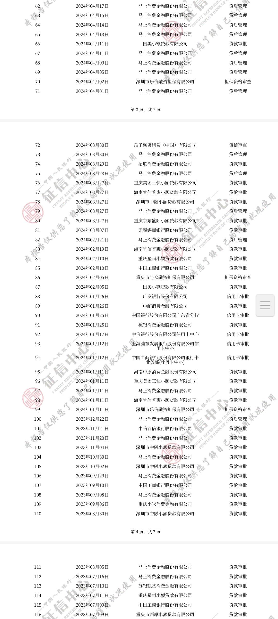 那个大佬帮看下，这样的信用报告还能申请信用卡吗？





46 / 作者:杨杨@ / 