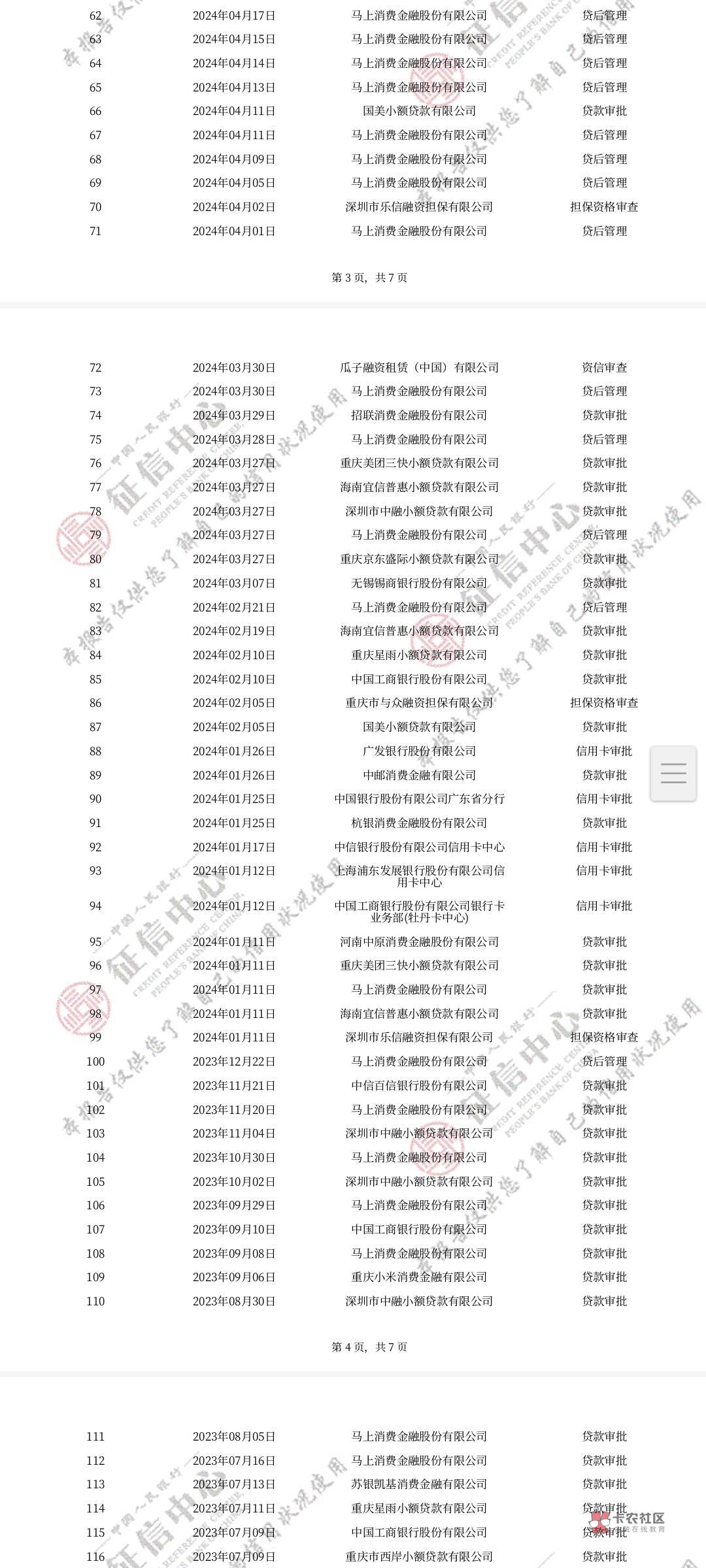 那个大佬帮看下，这样的信用报告还能申请信用卡吗？





92 / 作者:杨杨@ / 